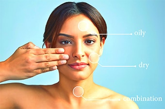 Face mapping and skin analysis